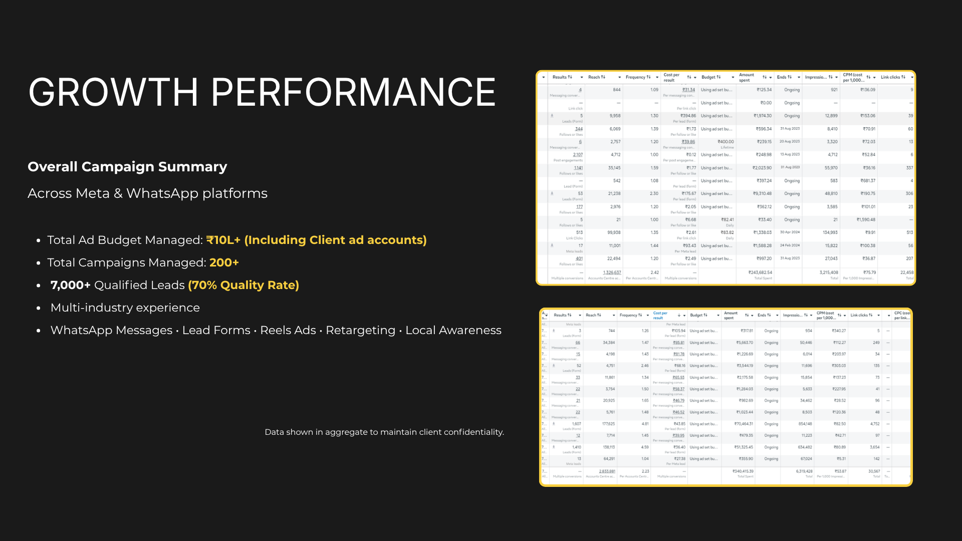 trusted meta ads expert